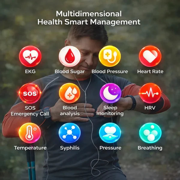 Dentoora™ - With Fall Detection and Blood Glucose measurement