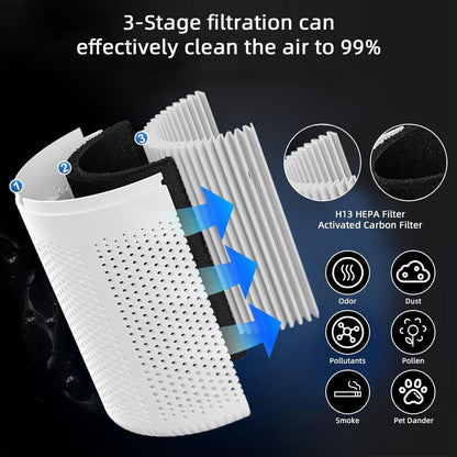 Dentoora™ – Advanced Air Purifier